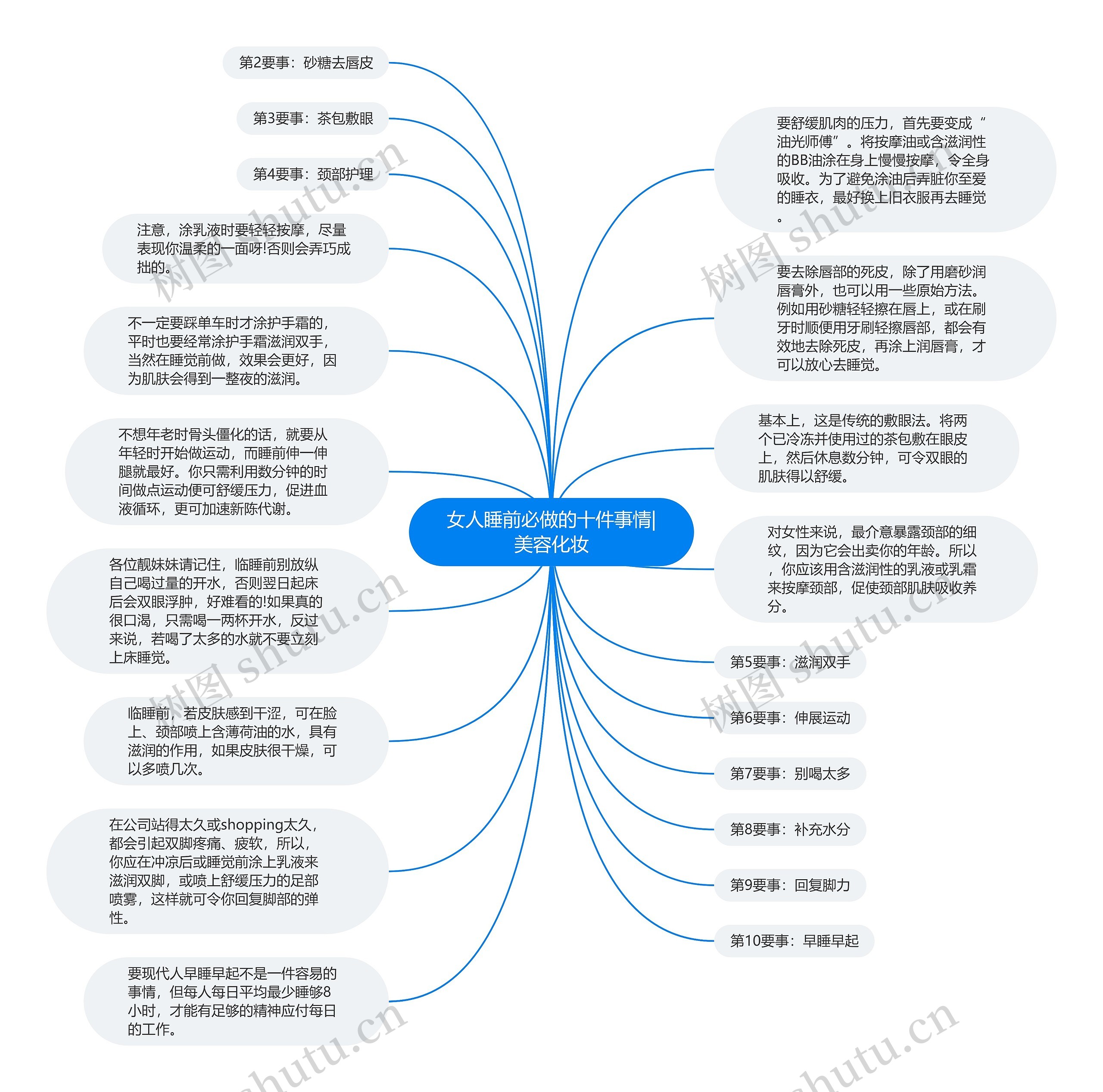 女人睡前必做的十件事情|美容化妆