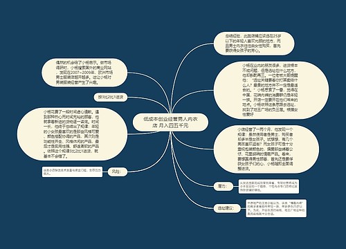 低成本创业经营男人内衣店 月入四五千元