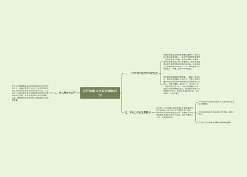 公开发明与授权发明的区别