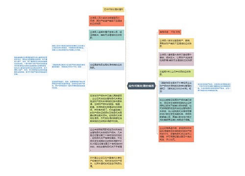 应作坏账处理的情形