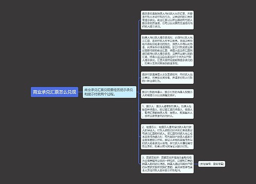 商业承兑汇票怎么兑现