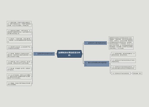 逾期账款处理流程是怎样的