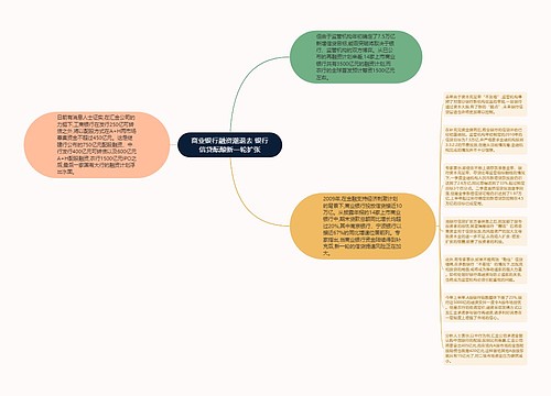 商业银行融资潮退去 银行信贷酝酿新一轮扩张