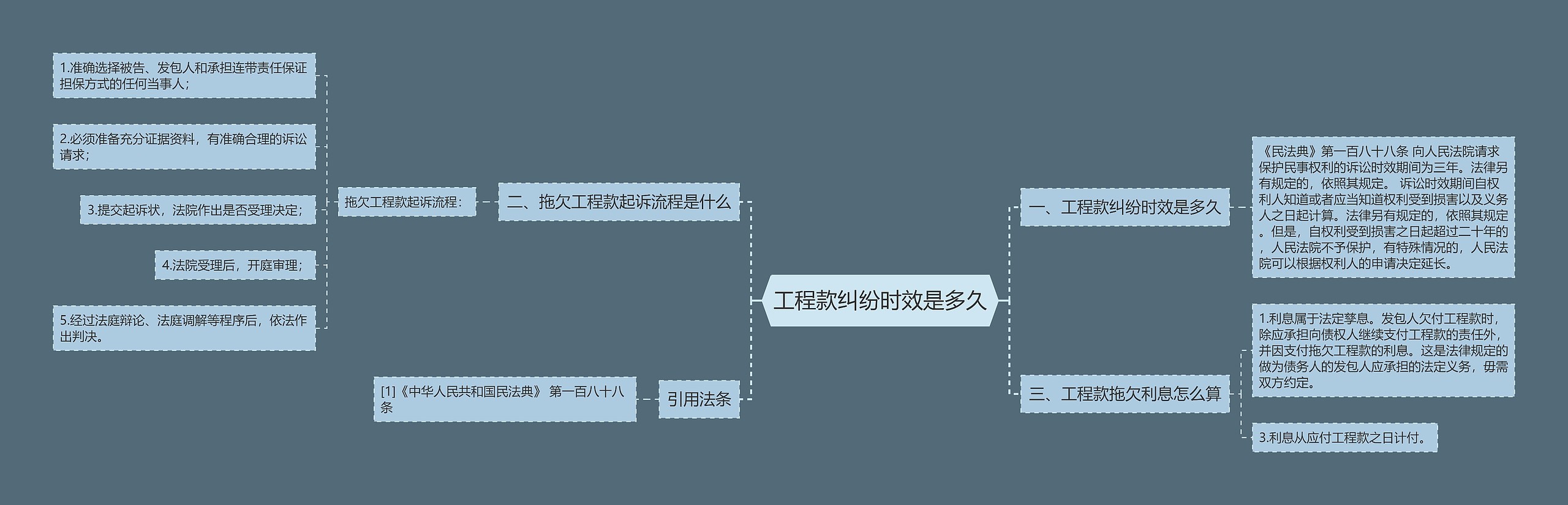 工程款纠纷时效是多久