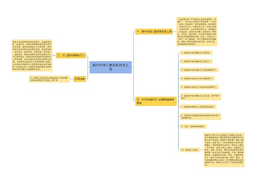 潮州失信人查询系统怎么用