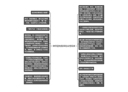 律师团炮轰保险业怪现状