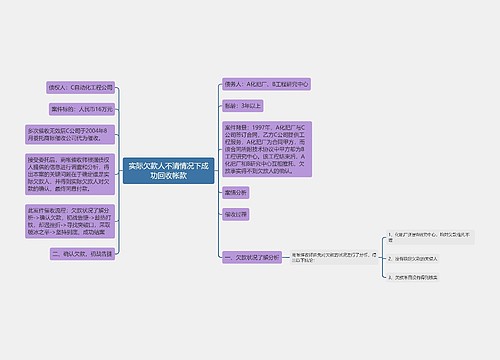 实际欠款人不清情况下成功回收帐款