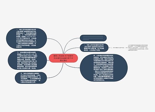 最高人民法院 关于审理专利申请权纠纷案件若干问题的通知