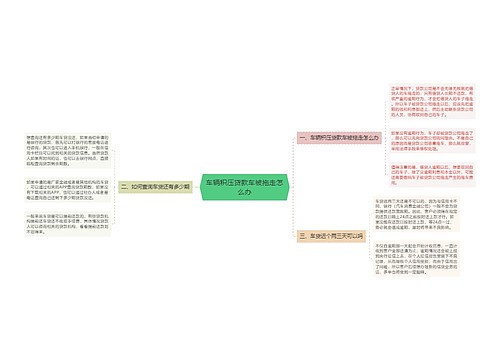 车辆积压贷款车被拖走怎么办