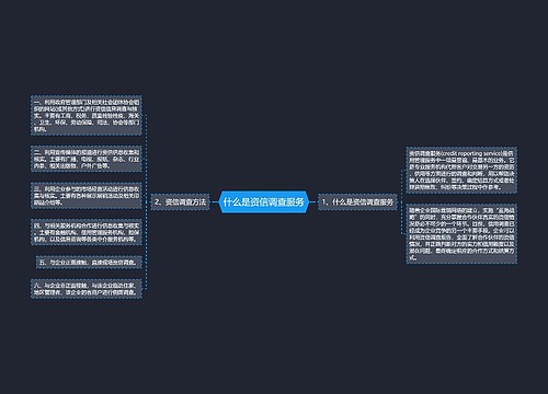 什么是资信调查服务