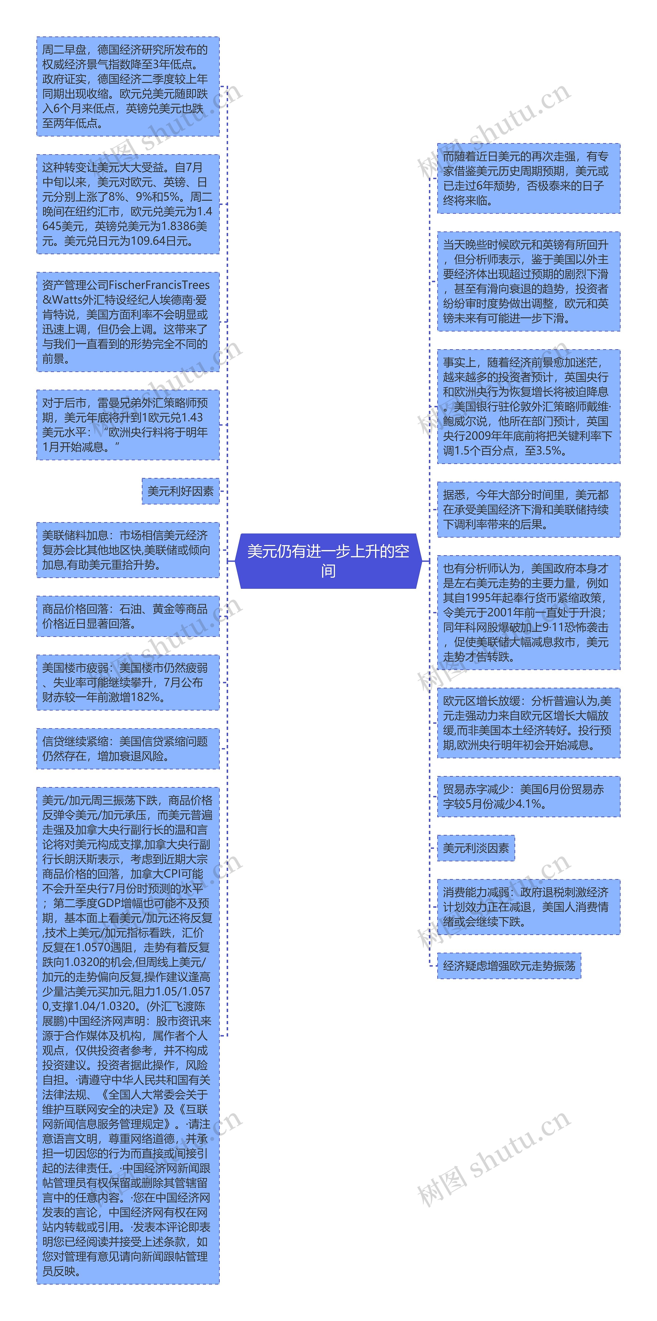 美元仍有进一步上升的空间