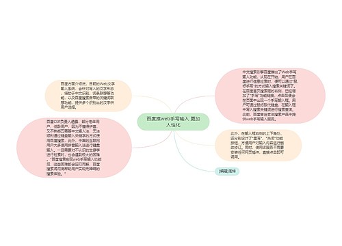 百度推web手写输入 更加人性化