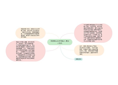 百度推web手写输入 更加人性化