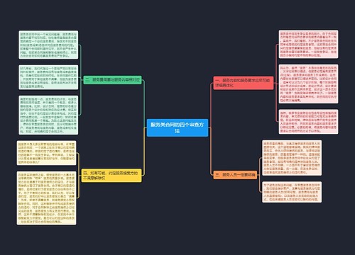服务类合同的四个审查方法