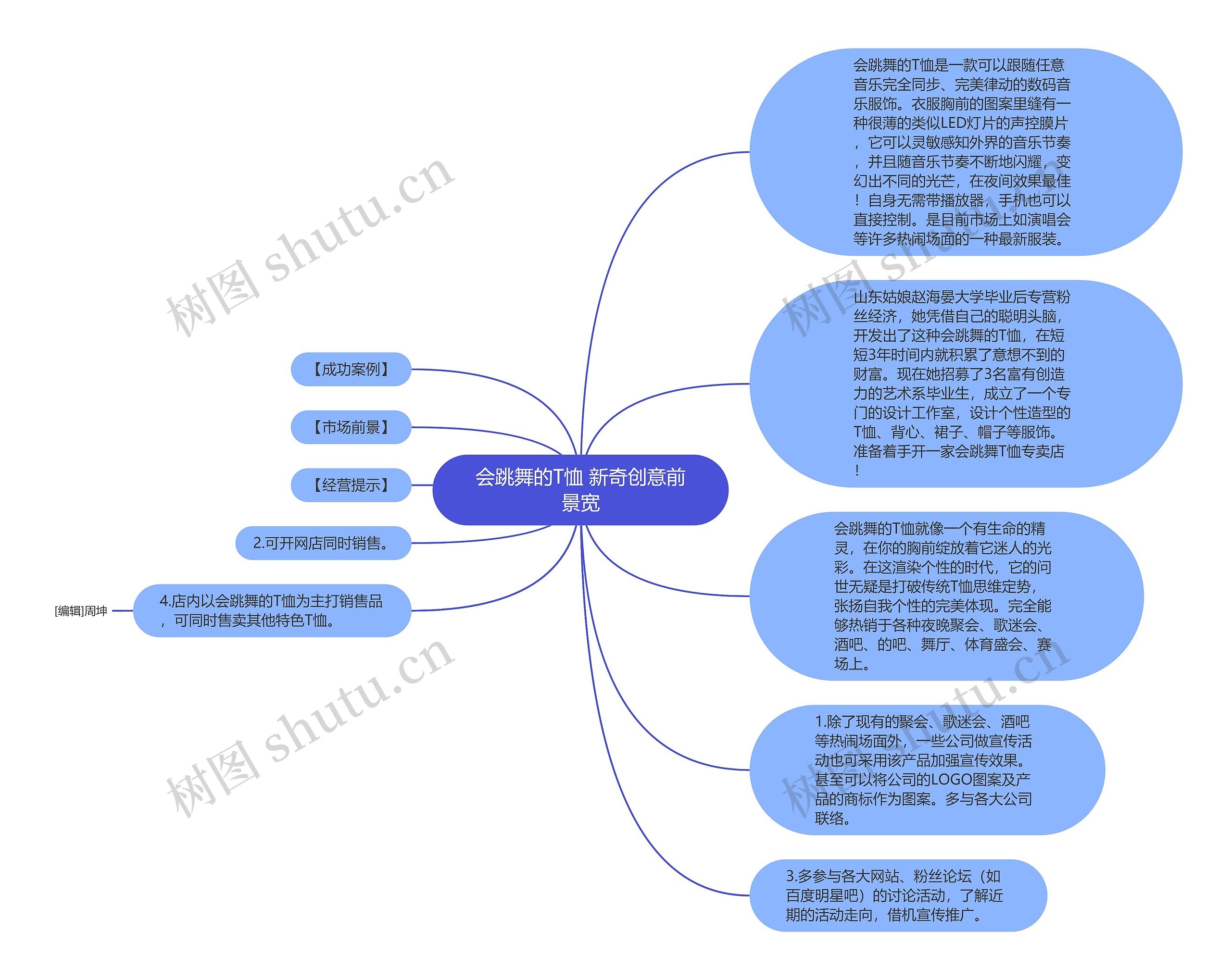 会跳舞的T恤 新奇创意前景宽