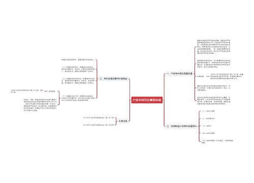 产品专利号在哪里申请