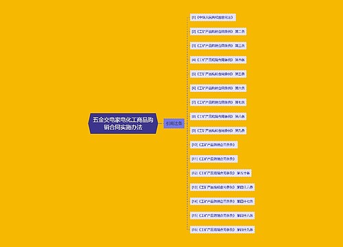 五金交电家电化工商品购销合同实施办法