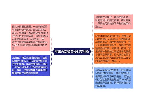 苹果再次被告侵犯专利权