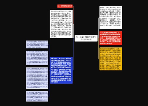 从一起案例看政府招商引资的诚信问题