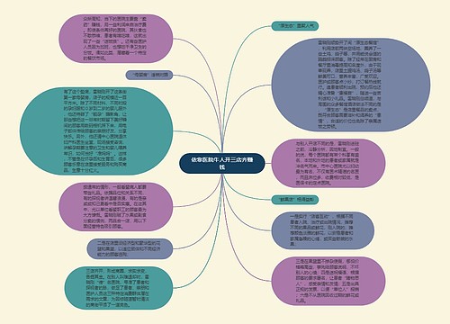 依靠医院牛人开三店齐赚钱
