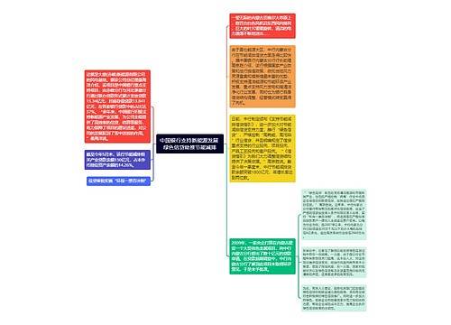 中国银行支持新能源发展 绿色信贷助推节能减排