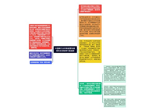 中国银行支持新能源发展 绿色信贷助推节能减排