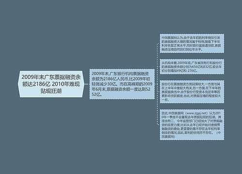 2009年末广东票据融资余额达2186亿 2010年难现贴现狂潮