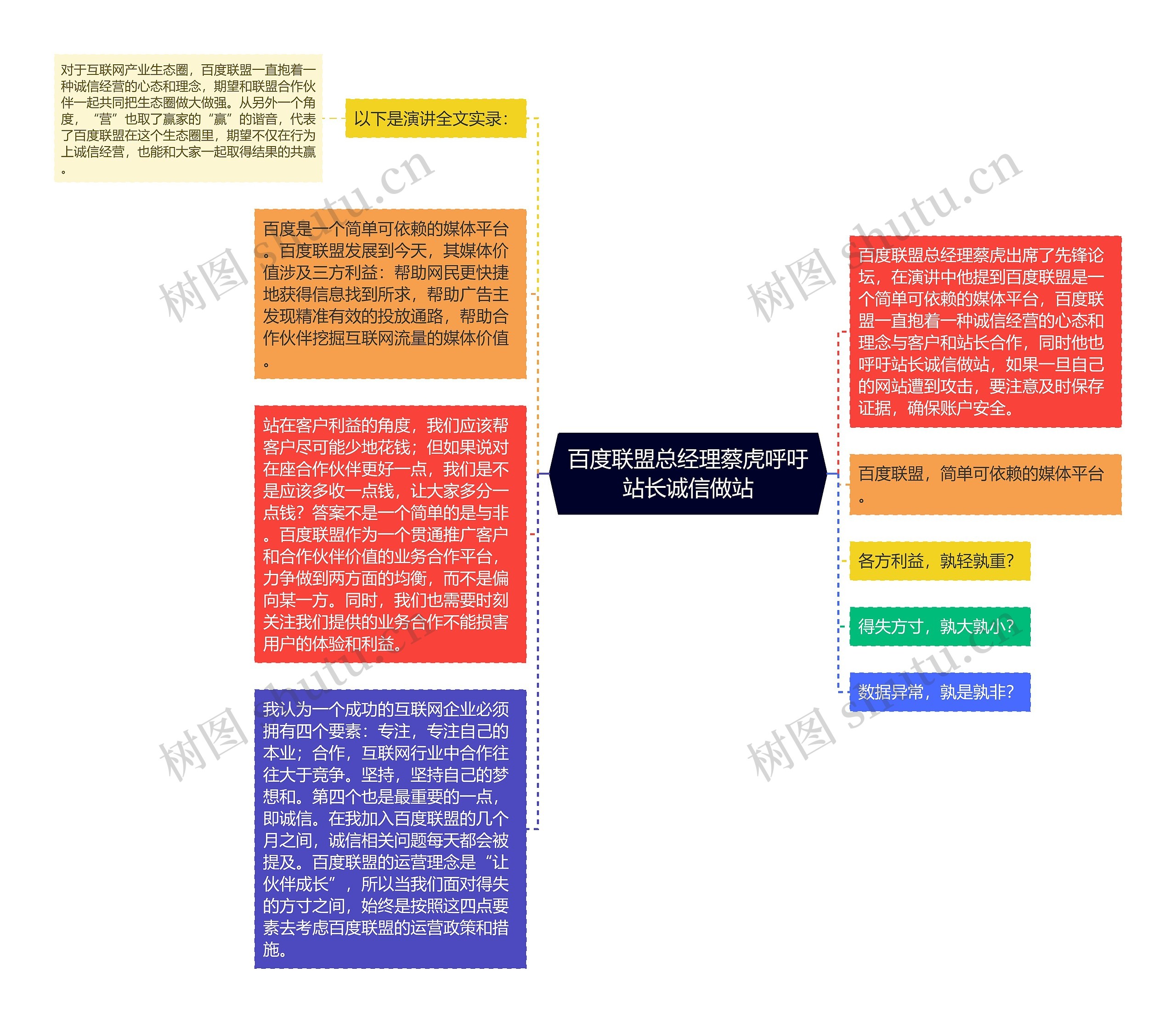 百度联盟总经理蔡虎呼吁站长诚信做站