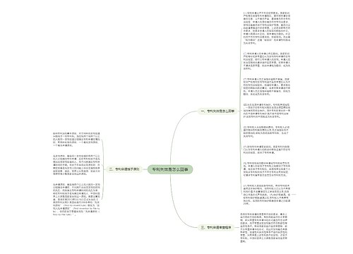 专利失效是怎么回事
