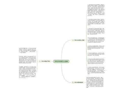 专利失效是怎么回事