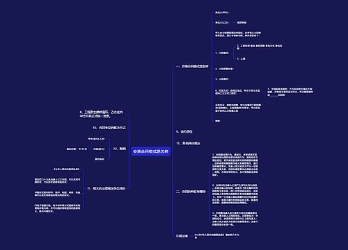 安装合同格式是怎样