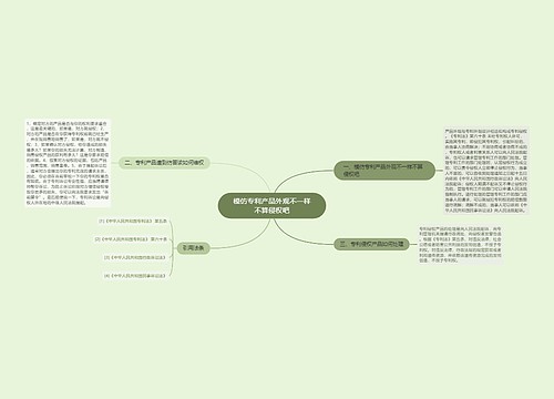 模仿专利产品外观不一样不算侵权吧