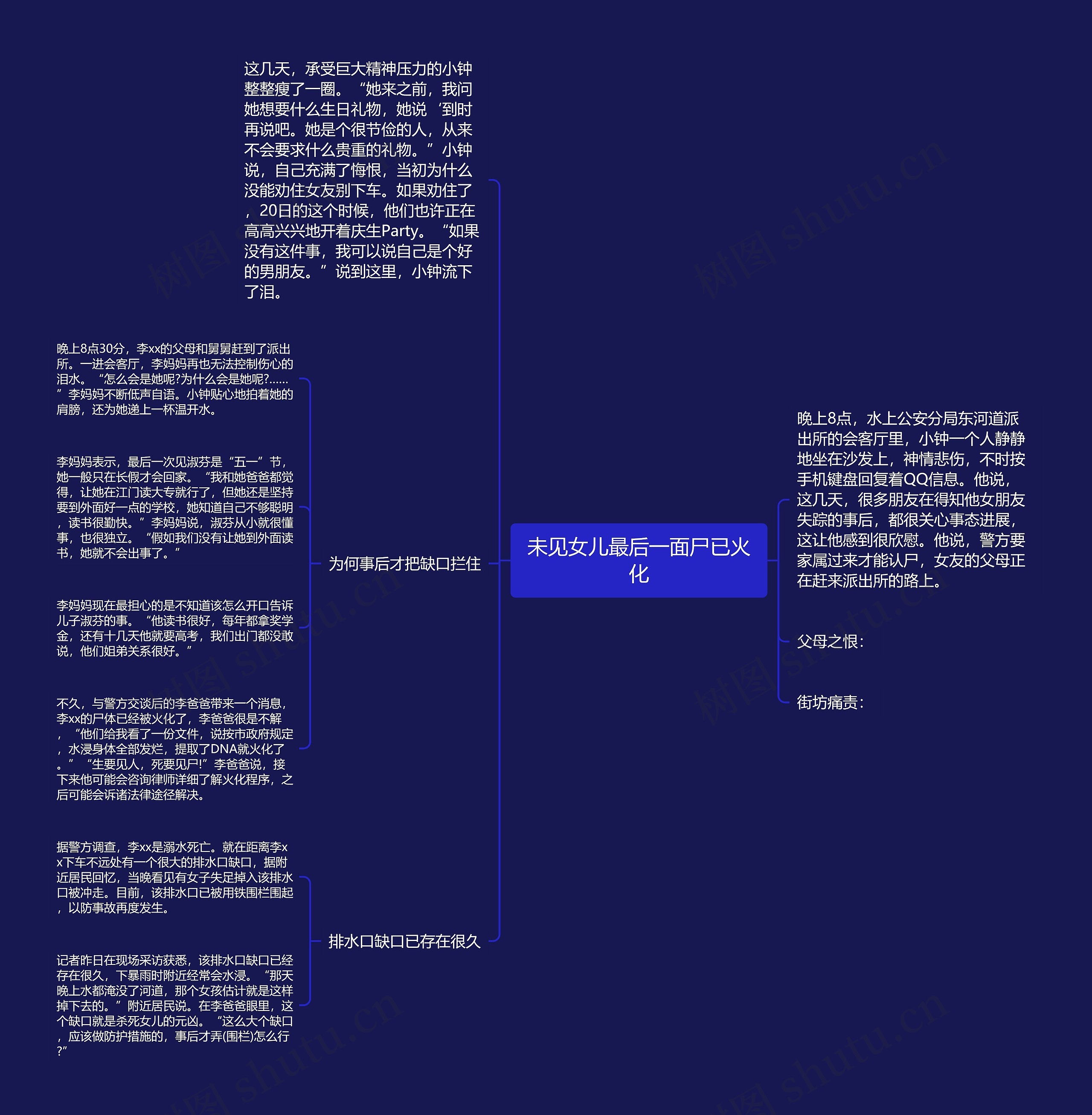 未见女儿最后一面尸已火化 未见女儿最后一面尸已火化