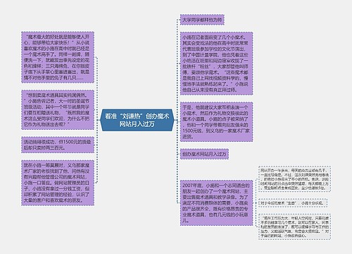 看准“刘谦热”创办魔术网站月入过万