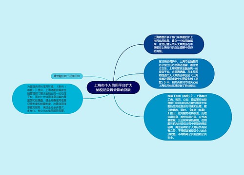 上海市个人信用平台扩大纳税记录将会影响贷款