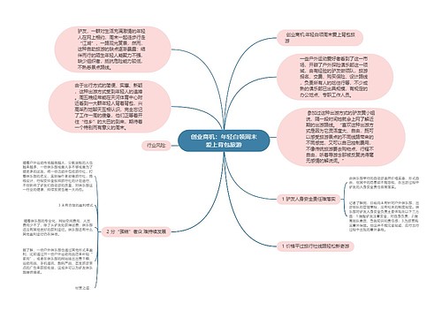 创业商机：年轻白领周末爱上背包旅游