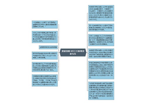 票据到期 8月工行新增贷款为负