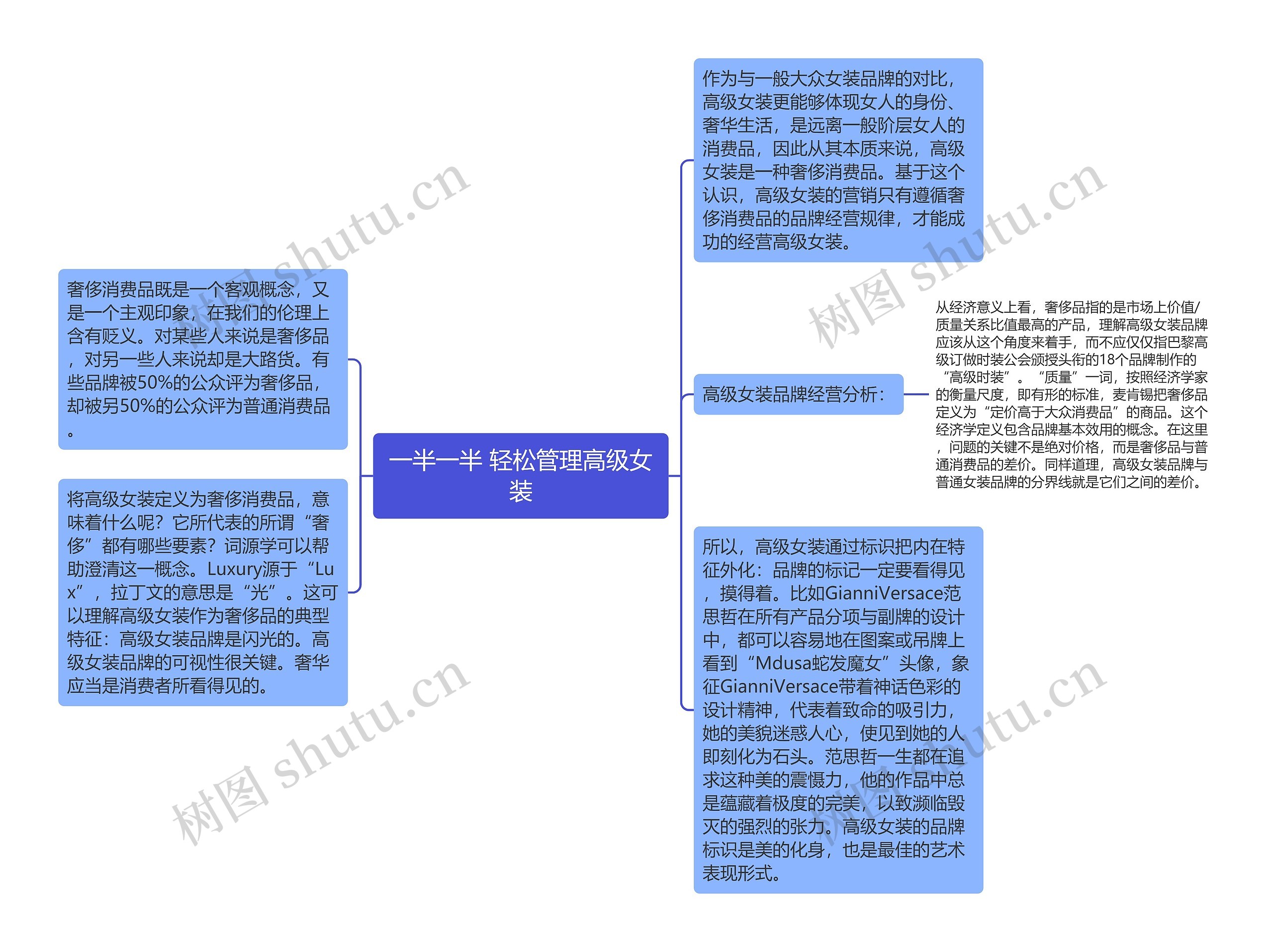 一半一半 轻松管理高级女装