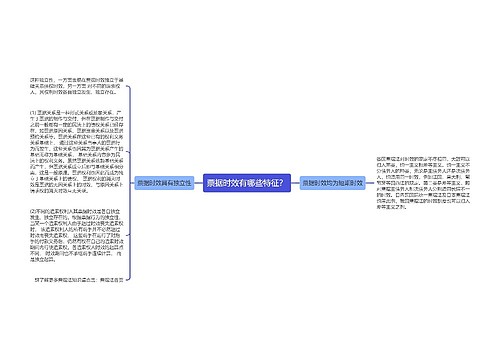 票据时效有哪些特征？