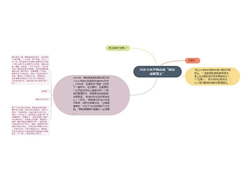 26岁小伙开网店成“淘宝·成都盟主”