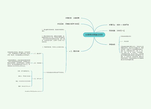 白居易故居建设项目