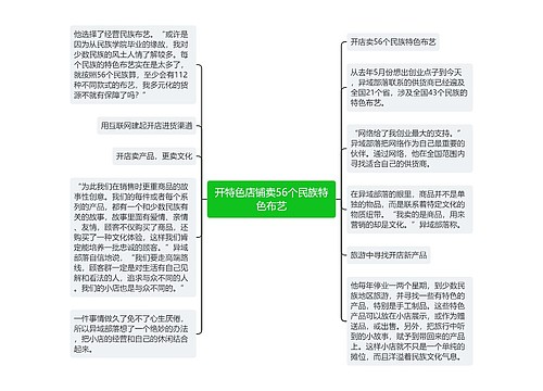 开特色店铺卖56个民族特色布艺