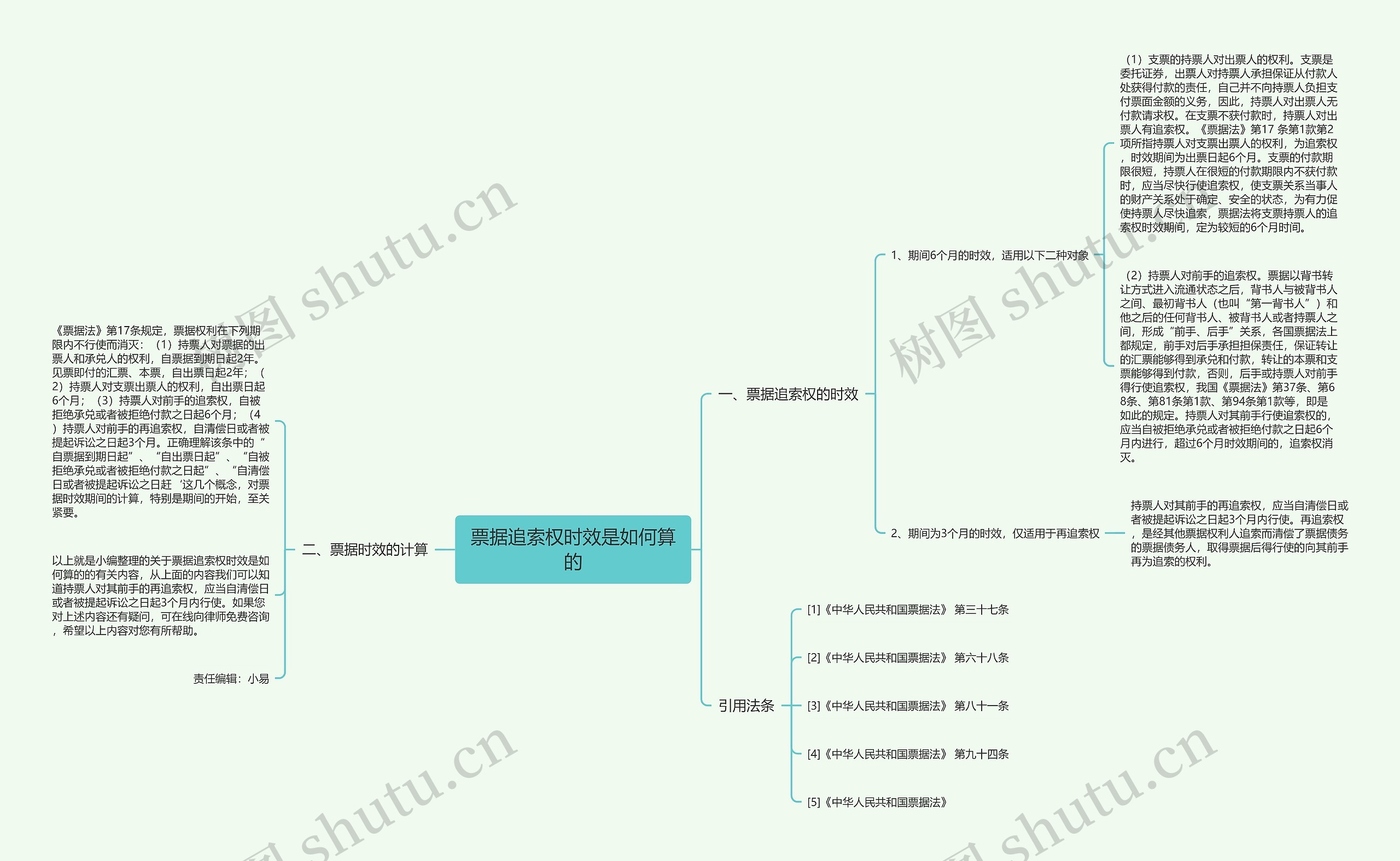 票据追索权时效是如何算的 票据追索权时效是如何算的