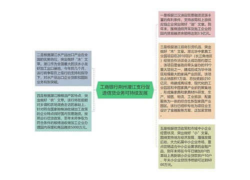 工商银行荆州潜江支行促进信贷业务可持续发展