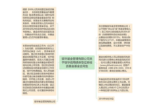 银华基金管理有限公司关于银华信用债券型证券投资基金基金合同生