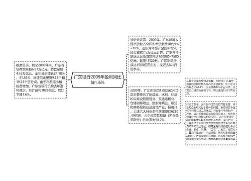 广东银行2009年盈利同比降1.6%