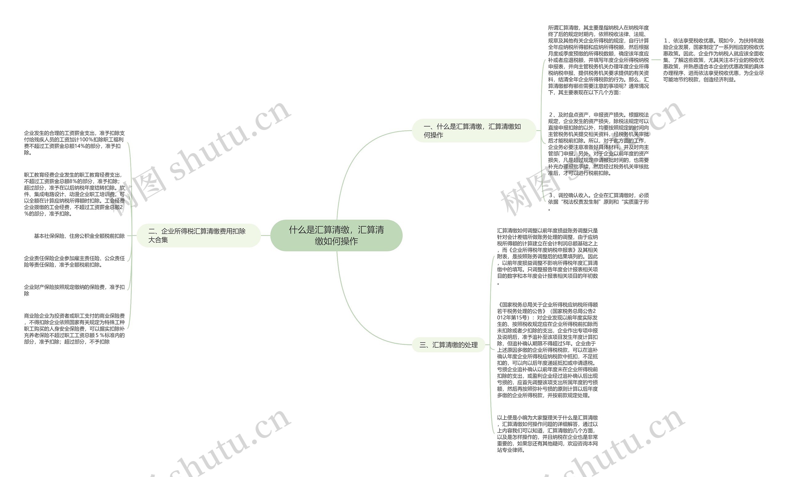 什么是汇算清缴，汇算清缴如何操作