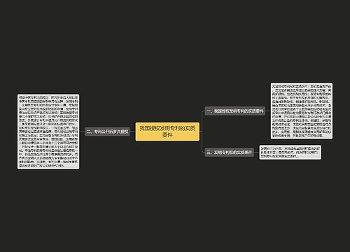 我国授权发明专利的实质要件