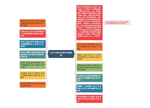 公务卡身份证复印件催收函