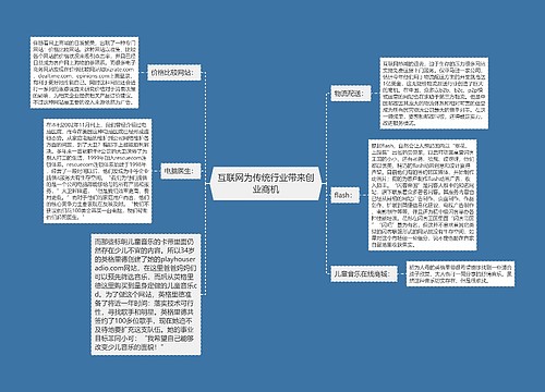 互联网为传统行业带来创业商机